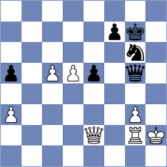 Mekhitarian - Borsuk (chess.com INT, 2021)