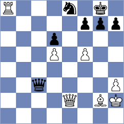 Kuznecova - Yeruultei (chess.com INT, 2024)