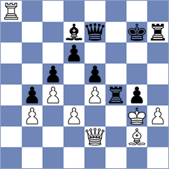 Gopal - Erdogdu (Chess.com INT, 2020)