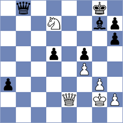 Shirov - Ruperez Benito (chess.com INT, 2024)