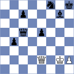 Rabatin - Acs (Chess.com INT, 2020)
