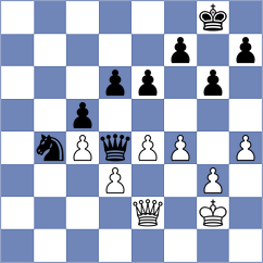 Deveci - Farmani Anosheh (chess.com INT, 2023)