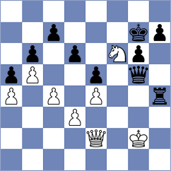 Minina - Cruz Mendez (chess.com INT, 2023)