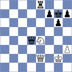 Hubbard - Maltsevskaya (chess.com INT, 2024)