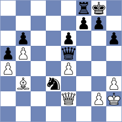 Sailer - Zuferi (chess.com INT, 2024)