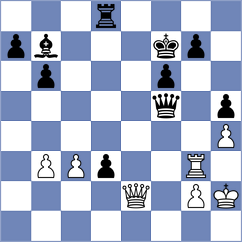 Theodorou - Perez Ponsa (chess.com INT, 2024)