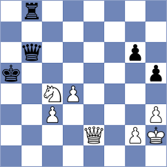 Zakhartsov - Martinez Martin (chess.com INT, 2024)