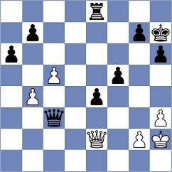 Levitan - Santiago (chess.com INT, 2024)