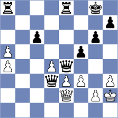 Bogaudinov - Klukin (chess.com INT, 2024)