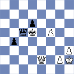 Buchenau - Floresvillar Gonzalez (chess.com INT, 2023)