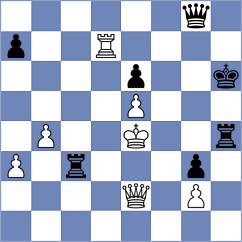 Putri - Maltsevskaya (chess.com INT, 2023)