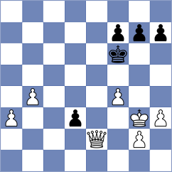 Melikhov - Erece (chess.com INT, 2023)