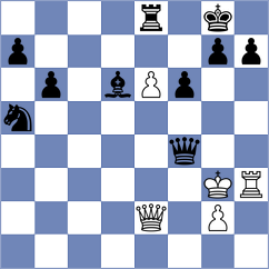 Weishaeutel - Lehtosaari (chess.com INT, 2024)