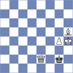 Harsh - Kaidanov (chess.com INT, 2023)