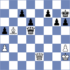 Joie - Al Tarbosh (chess.com INT, 2024)