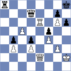 Nakamura - Vukovic (Chess.com INT, 2021)
