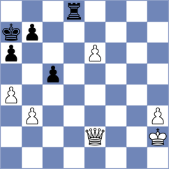 Piccoli - Viana da Costa (chess.com INT, 2021)