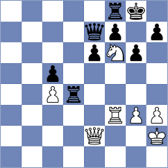Gottstein - Gulamirian (chess.com INT, 2024)