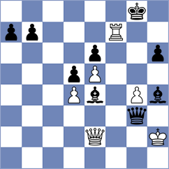 Moliboga - Hernandez (Chess.com INT, 2020)