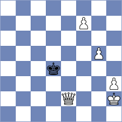 Gheorghiu - Khalafova (chess.com INT, 2023)