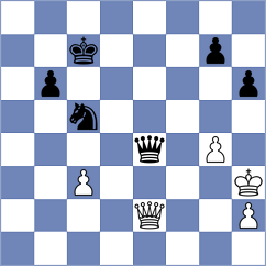 Skiadopoulos - Barwinska (chess.com INT, 2024)