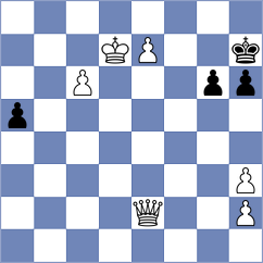 Taboas Rodriguez - Sahil (chess.com INT, 2024)
