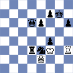 Haridas - Ding (Chess.com INT, 2015)