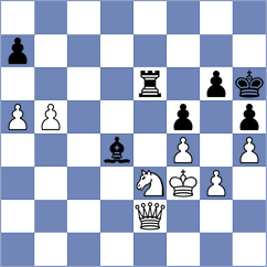 Avramidou - Nayak (chess.com INT, 2024)
