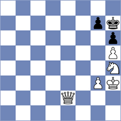 Papayan - Ivic (chess.com INT, 2024)