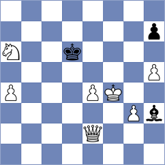 Moskvin - Aldokhin (chess.com INT, 2023)