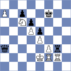 Koutsin - Agibileg (chess.com INT, 2023)