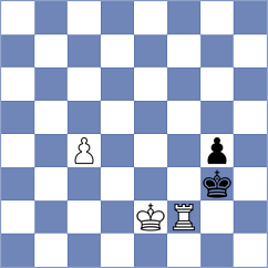 Kuzmin - Kumsiashvili (chess.com INT, 2023)