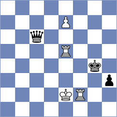 Ilamparthi - Cannon (chess.com INT, 2024)