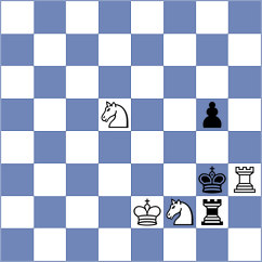 Lonoff - Rychkov (chess.com INT, 2022)