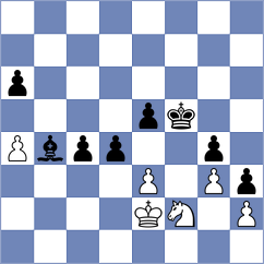 Gruzman - Balaji (chess.com INT, 2024)