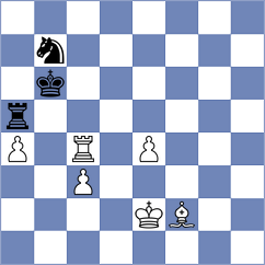 Mendonca - Juhasz (Chess.com INT, 2021)
