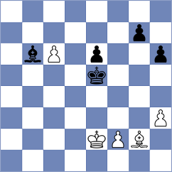 Papakonstantinou - Prydun (Chess.com INT, 2020)