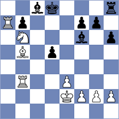 Ismagilov - Graif (chess.com INT, 2023)