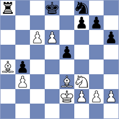 Buchenau - Skuhala (chess.com INT, 2021)
