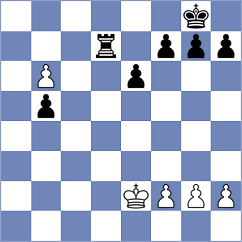 Van Roon - Deveci (chess.com INT, 2024)