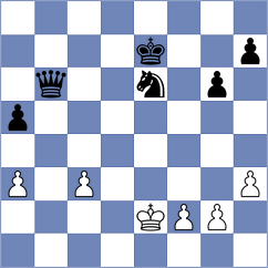 Milanovic - Pakleza (chess.com INT, 2022)
