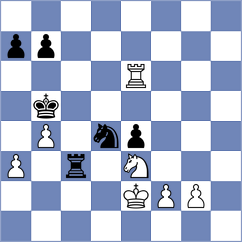 Gatineau - Shevchuk (chess.com INT, 2024)