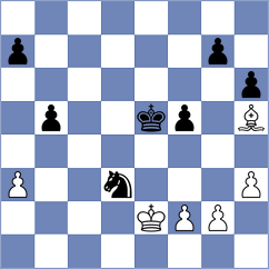 Zhong - Mei (chess.com INT, 2023)