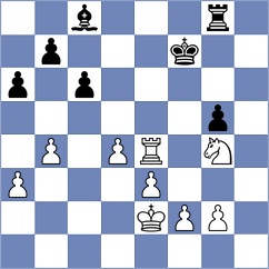 Atikankhotchasee - Lyons (Chess.com INT, 2021)