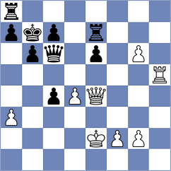 Hakobyan - Kourkoulos Arditis (chess.com INT, 2024)