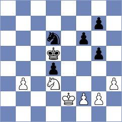 Andreikin - Fedoseev (chess.com INT, 2023)