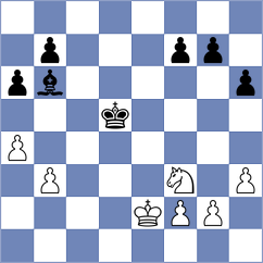 Jobava - Maly (chess.com INT, 2021)