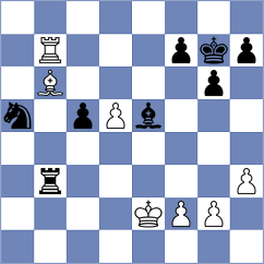 Kiseljova - Avramidou (chess.com INT, 2024)