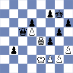 Zaritovskaja - Poliakova (Chess.com INT, 2021)