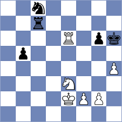 Derjabin - Sargissyan (chess.com INT, 2023)